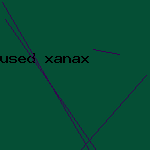 used xanax